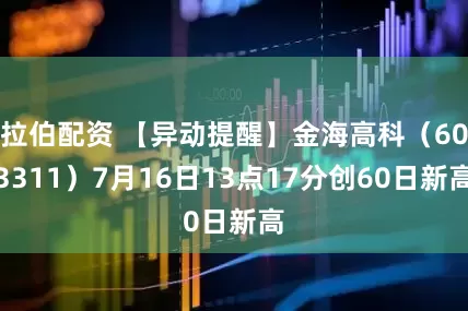 拉伯配资 【异动提醒】金海高科（603311）7月16日13点17分创60日新高